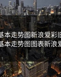 排列五基本走势图新浪爱彩旧版，排五基本走势图图表新浪爱彩